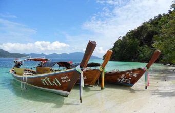 6 Most Beautiful Beaches of Brazil